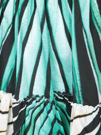 Roberto Cavalli Dresses